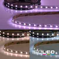 LED-Bänder