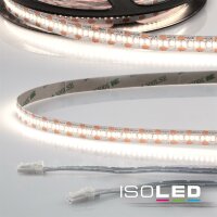 12 Volt LED-Bänder