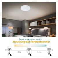 B-Kartonage Briloner  Sternenhimmel LED Deckenlampe 12W Dimmbar CCT Rund Wei&szlig;