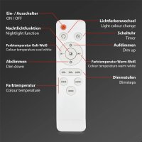 Deckenleuchte Briloner Sternenhimmel LED Deckenlampe Ø 60 cm 48W Weiß