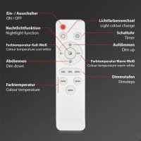 LED Deckenleuchte Sternenhimmel, Weiß / Sternendekor, 48 Watt, dimmbar – Briloner
