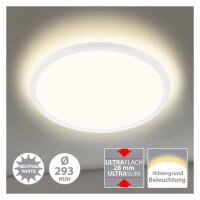 LED Deckenlampe Panel Slim, Weiß, 18 Watt, 4000K,...