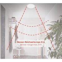 LED Deckenlampe Panel mit BW, Chrom, 20 Watt, 4000K, mit Bewegungsmelder – Telefunken