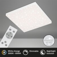 LED Deckenleuchte Panel Frameless, Weiß, 24 Watt,...