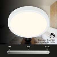 LED Deckenlampe Aufbauleuchte, Weiß, 24 Watt, 2700 – 6500K, dimmbar – Briloner
