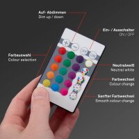 LED Deckenleuchte RGB Panel, Weiß, 22 Watt, dimmbar, RGB, mit Fernbedienung – Briloner