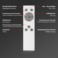 BRILONER CCT LED Panel Ø48cm | Dimmbar, Backlight & Farbtemperatur