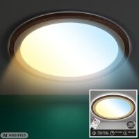 LED Deckenleuchte Ultra flaches Backlight LED Panel,...