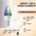 Leuchtmittel Ledvance Wifi smart & living LED 4,9 Watt E14 Kerze RGB & CCT dimmbar