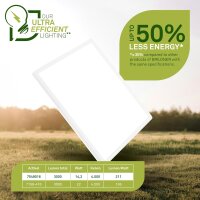 Deckenleuchte Briloner 14 Watt LED Ultraenergieeffizient 42 x 42 cm Deckenlampe Backlight