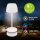 Akku-Tischleuchte Akku-Leuchte mit Ladestation, Weiß, 1,5 Watt, Touchdimmer, IP44 – Briloner
