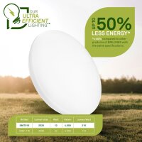 Deckenleuchte Briloner 12 Watt LED Deckenlampe Ultraenergieeffizient 37,5 cm