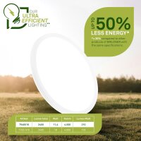Deckenleuchte Briloner 11,4 Watt LED Deckenlampe 29 cm