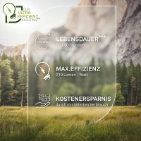 Deckenleuchte Briloner 8 Watt LED Ultraenergieeffizient Deckenlampe 29 cm