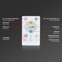 Einbauleuchten Briloner 3er Set 5 Watt LED mit Fernbedienung dimmbar Ring getrennt schaltbar RGB & CCT Einbauspot