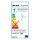 Briloner  Prisma LED 3er Set Aluminium Einbaulampen Spots