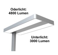 LED-Fluter IBV Office B&uuml;roleuchte Officeleuchte Dimmbar 78 Watt