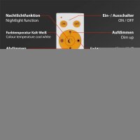 Briloner  Piatto LED Panel Deckenlampe Lichtfarbe einstellbar mit Fernbedienung 45 cm